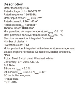 Технические характеристики FN091-ZII.DG.V4P3