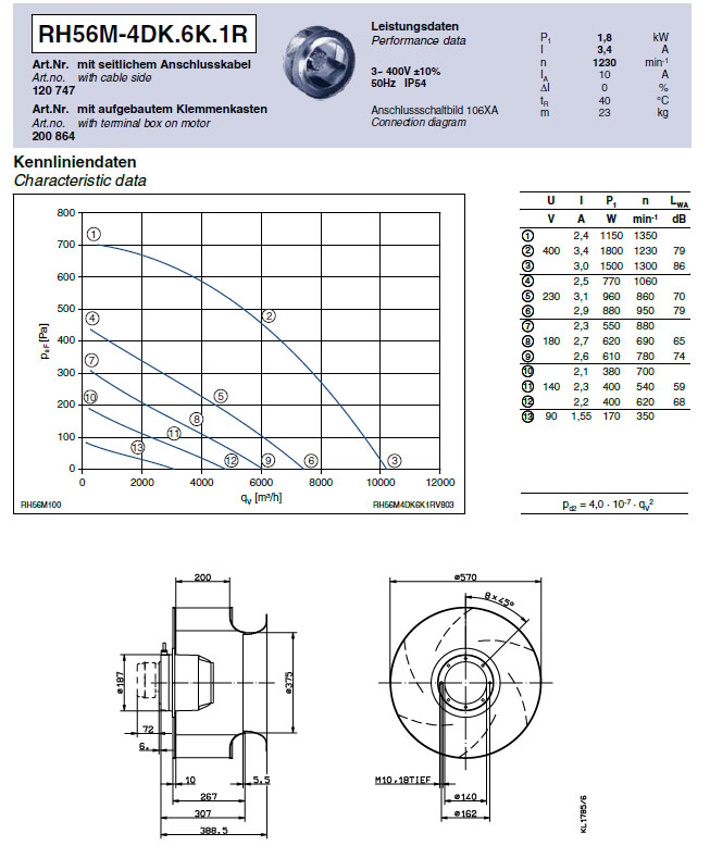 Технические характеристики RH56M-4DK.6K.1R